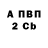 А ПВП крисы CK painful2008